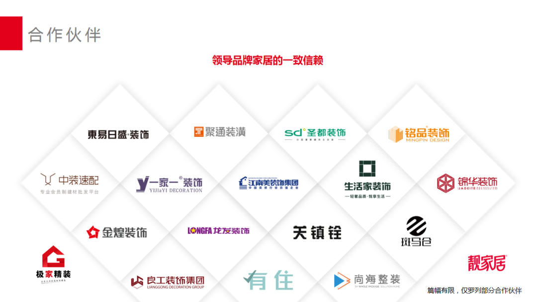 名族品牌戰(zhàn)略合作